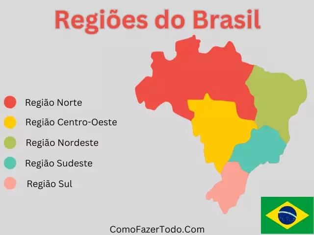 regios do brasil mapa